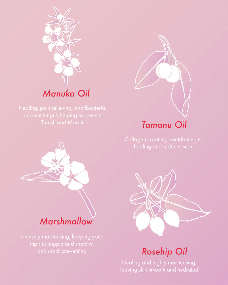 boob balm key ingredients