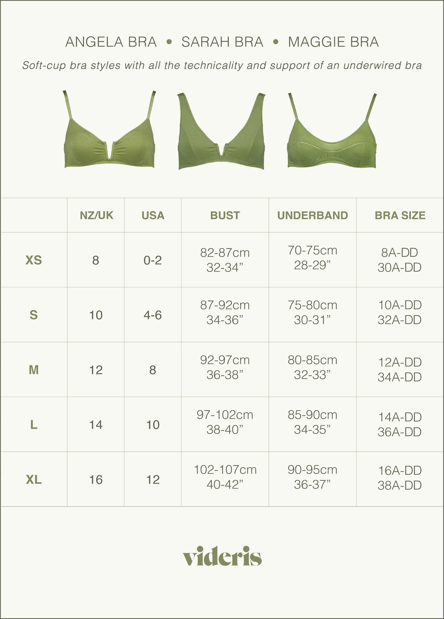 Sarah bra chart - fit