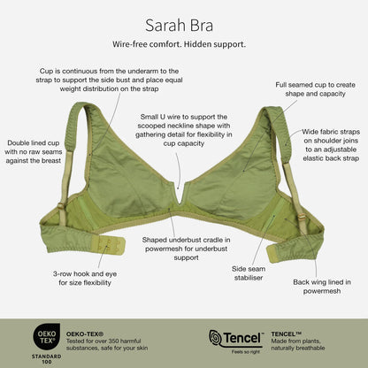 Videris Sarah bra fit details infographic