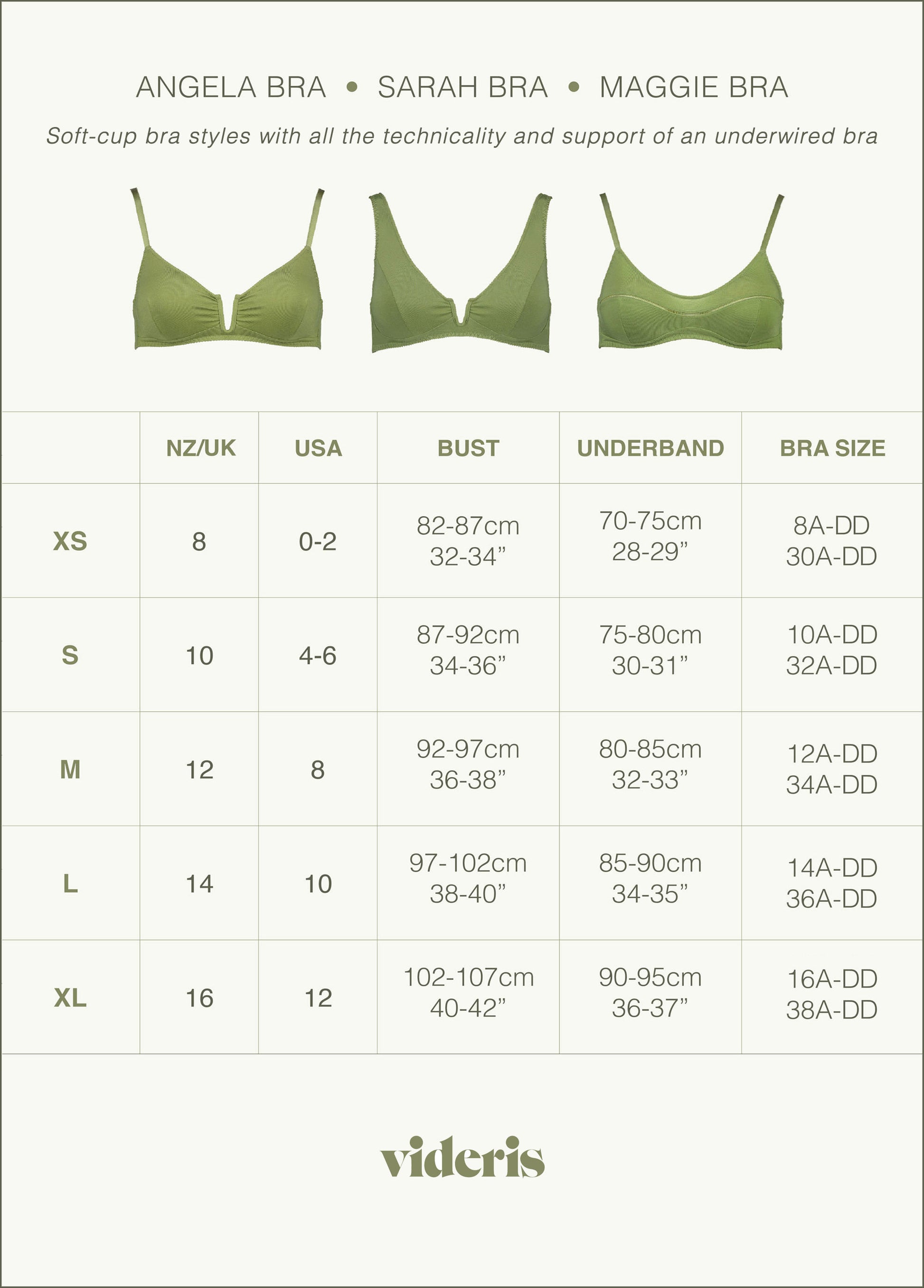 Sarah bra chart - fit 